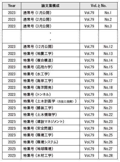 新着・お知らせ | 土木学会 土木学会論文集編集委員会